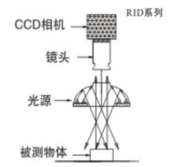 圖片6.png 圖片6.png